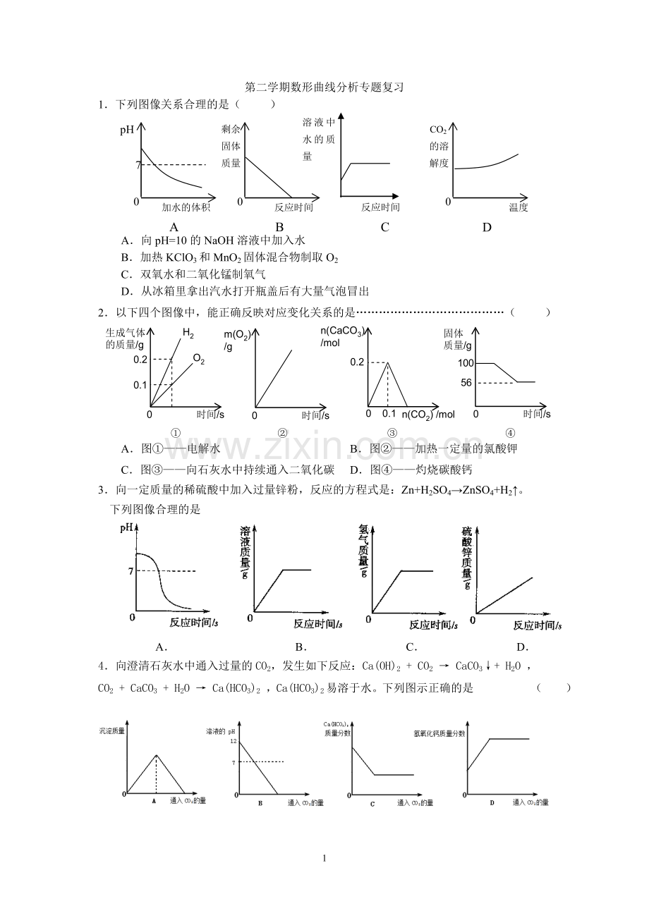 数形曲线分析专题复习.doc_第1页