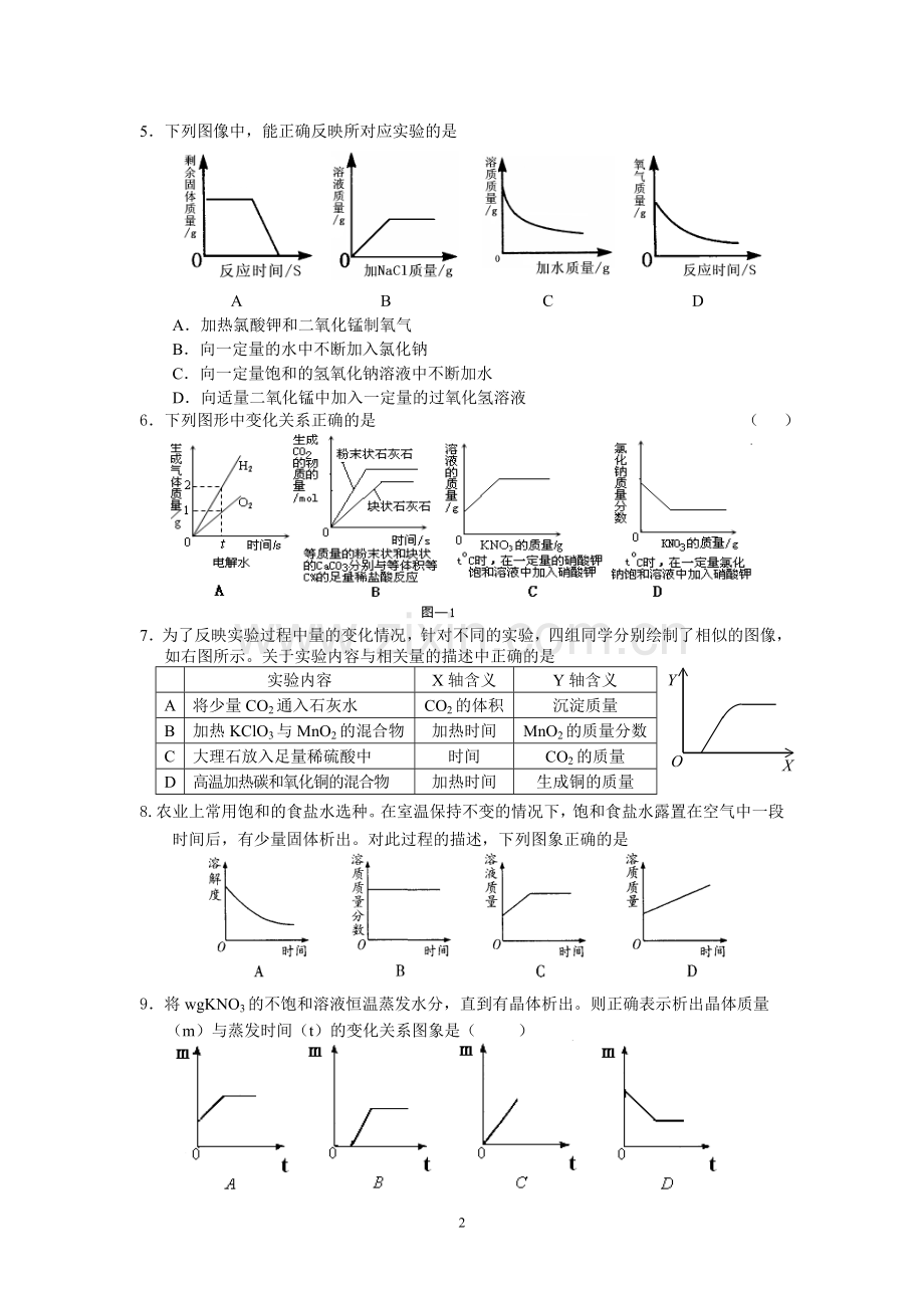 数形曲线分析专题复习.doc_第2页