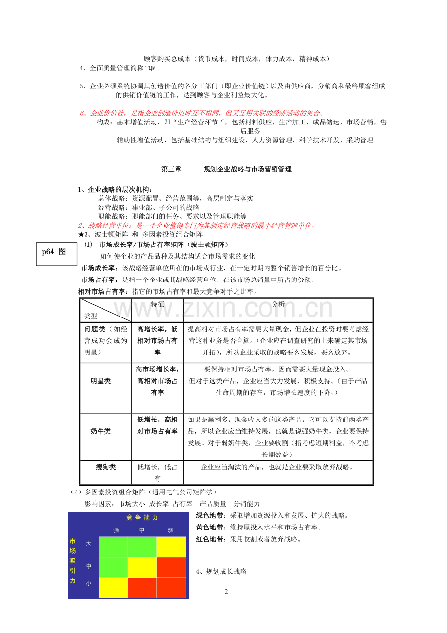 市场营销学重点知识(自己整理的).doc_第2页