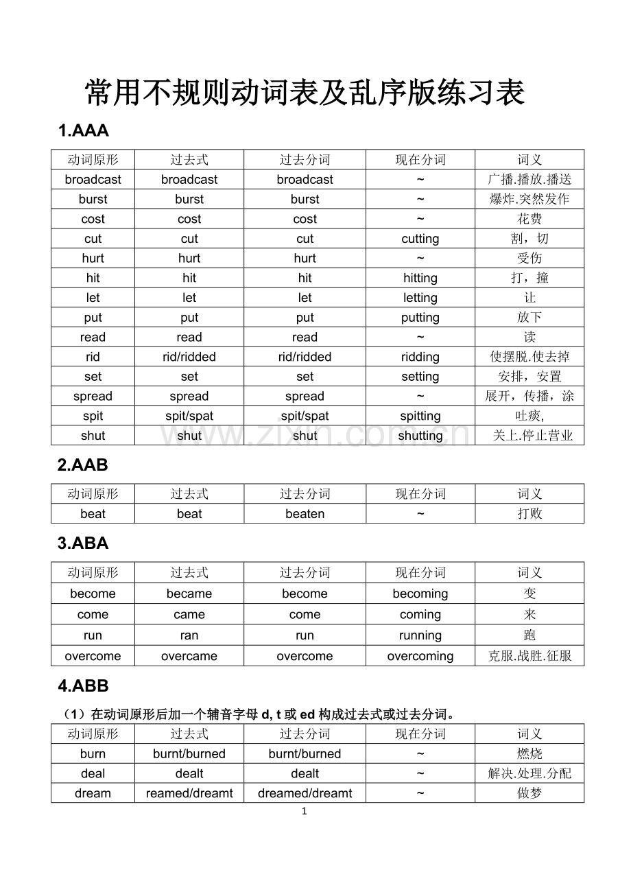 常用不规则动词表及乱序版练习表.doc_第1页