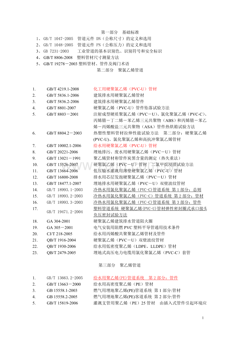 塑料管道标准汇编--目录.doc_第1页