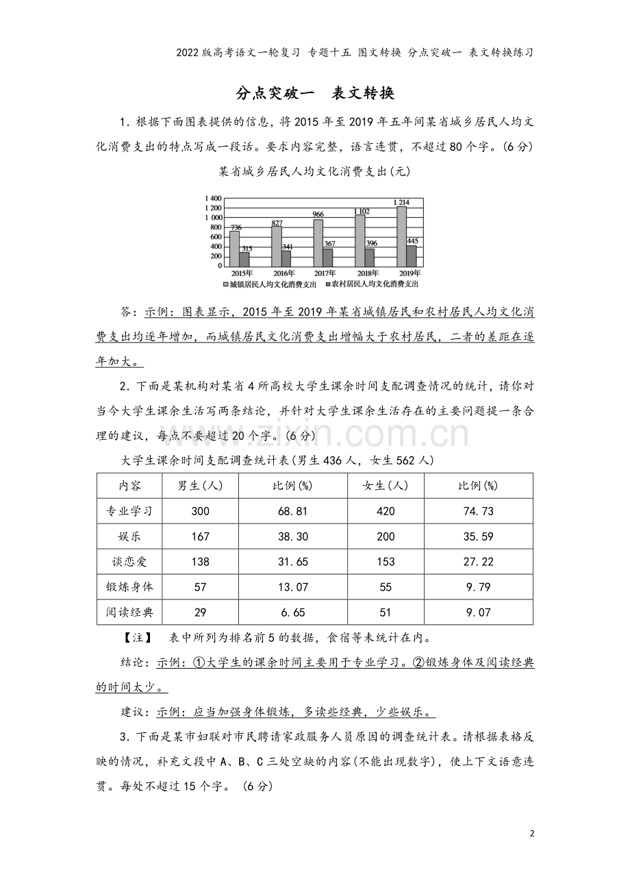 2022版高考语文一轮复习-专题十五-图文转换-分点突破一-表文转换练习.doc_第2页