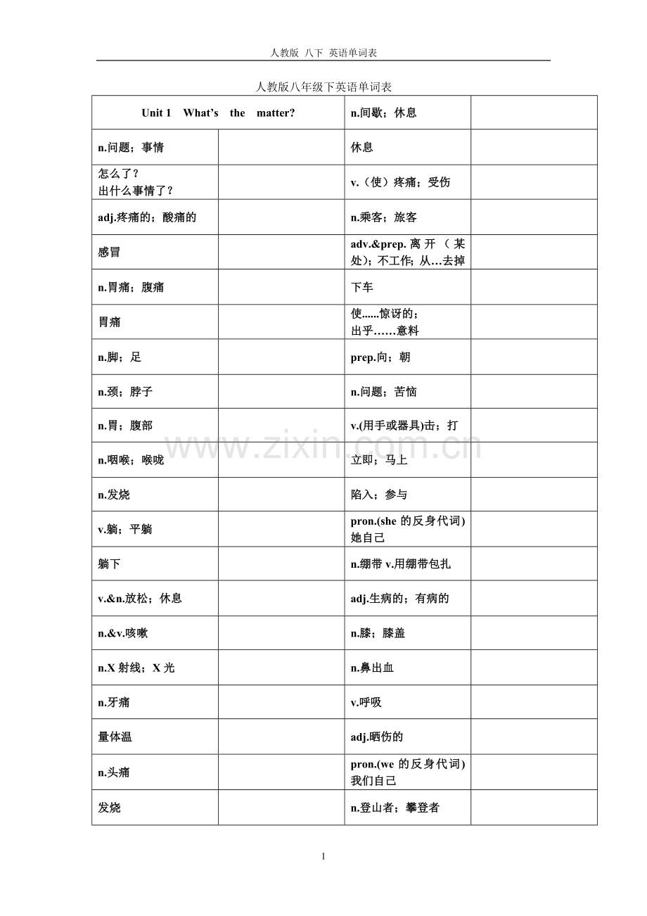 人教版八年级下英语单词默写版与.doc_第1页