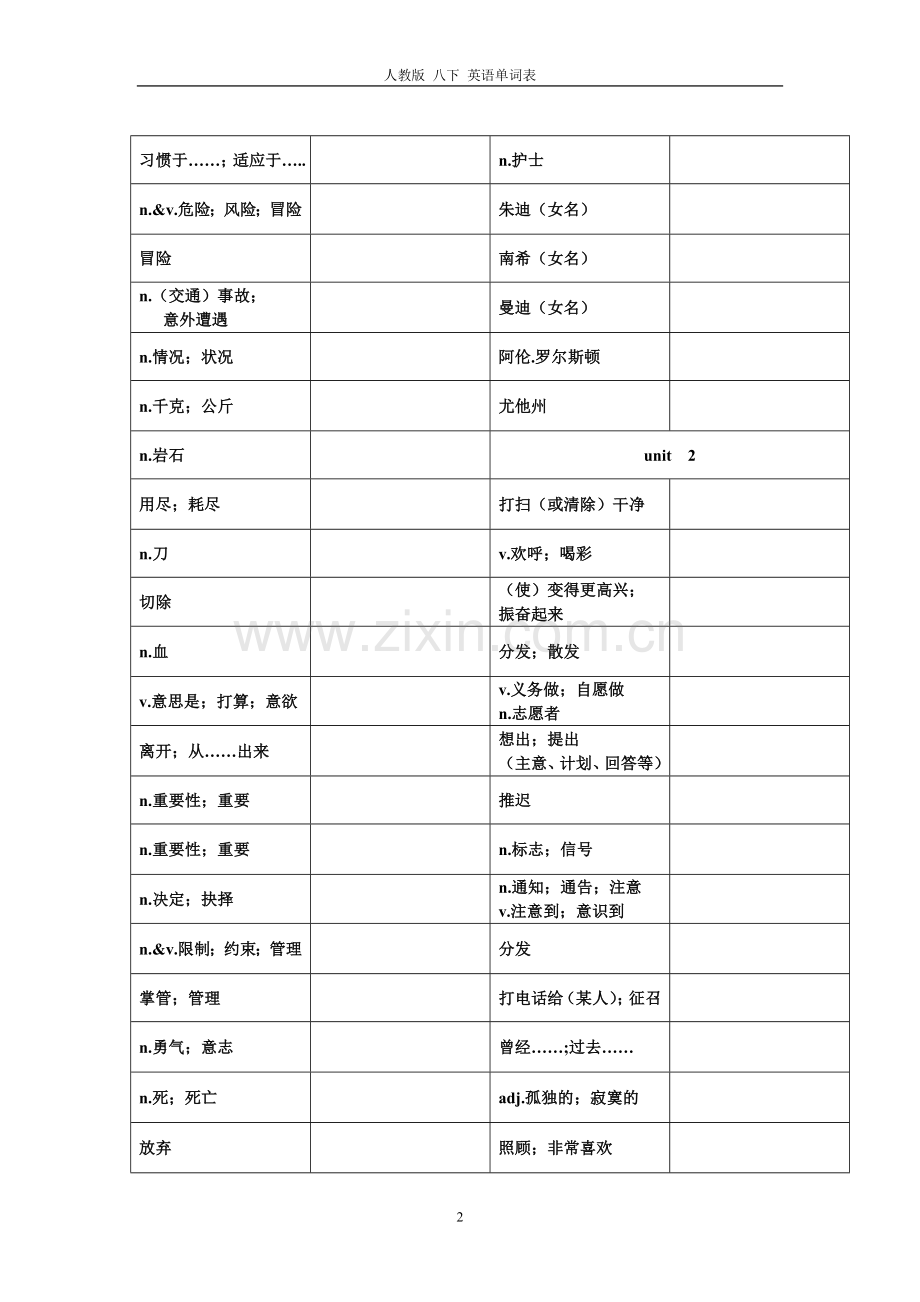 人教版八年级下英语单词默写版与.doc_第2页