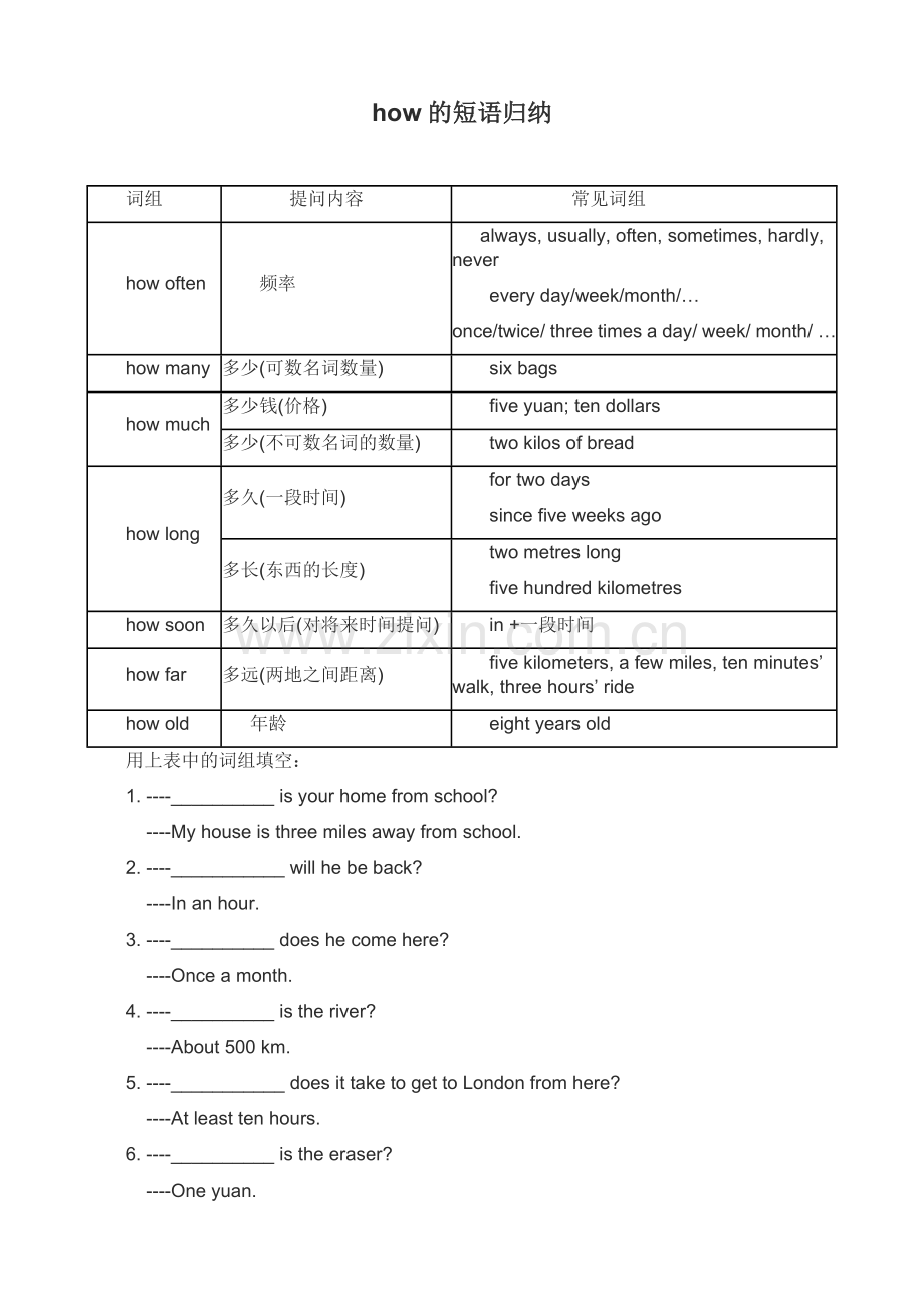 疑问词how用法总结.doc_第1页