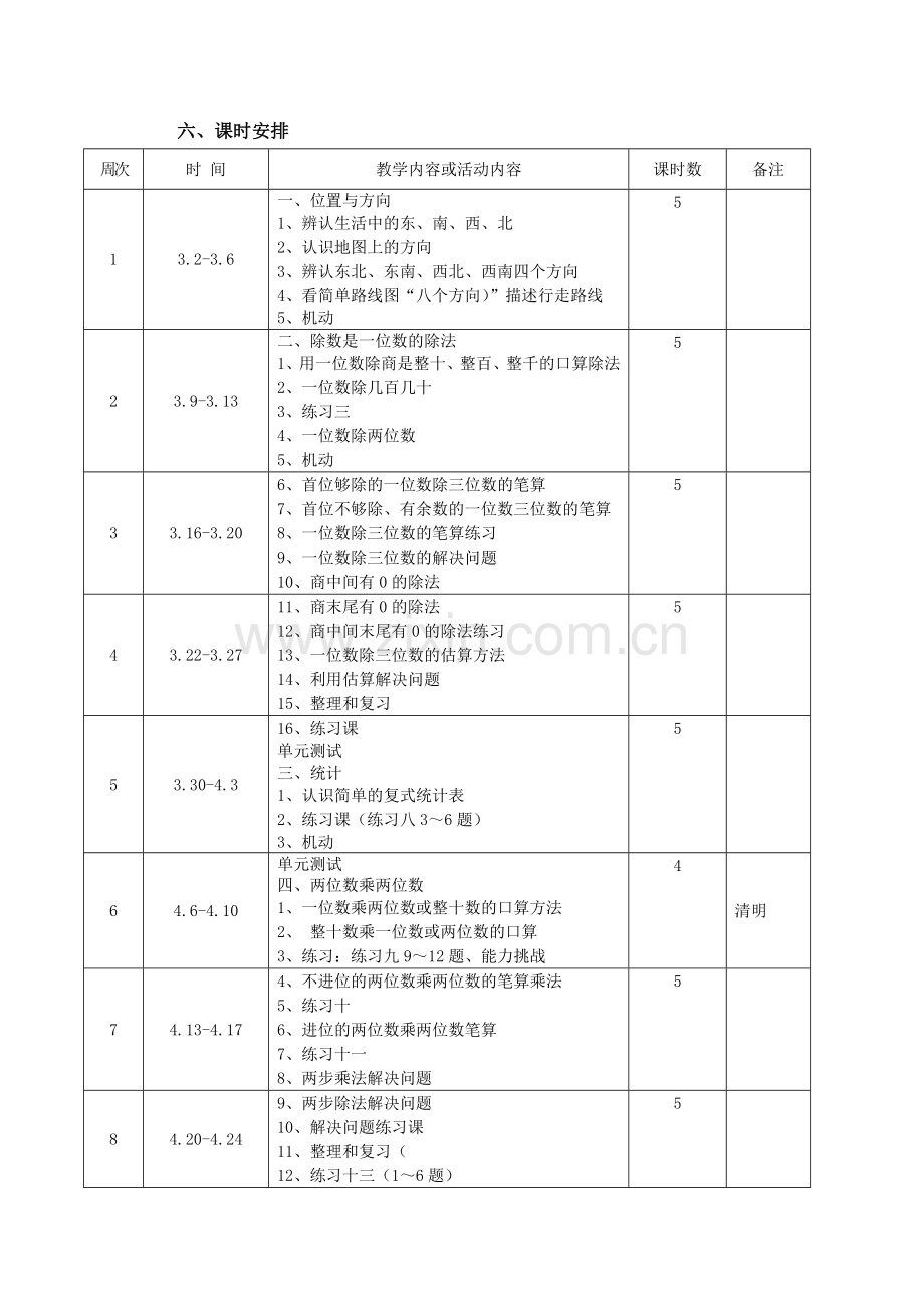 人教版三年级数学下册教学计划和课时安排(2).doc_第3页