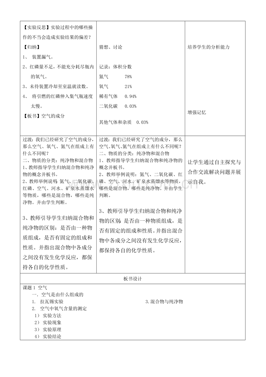 初三化学空气教学设计.doc_第3页