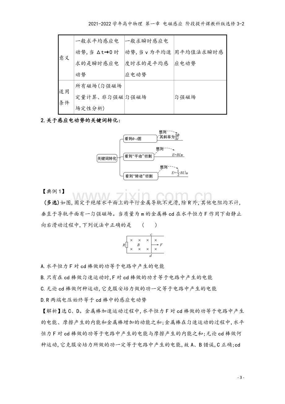 2021-2022学年高中物理-第一章-电磁感应-阶段提升课教科版选修3-2.doc_第3页