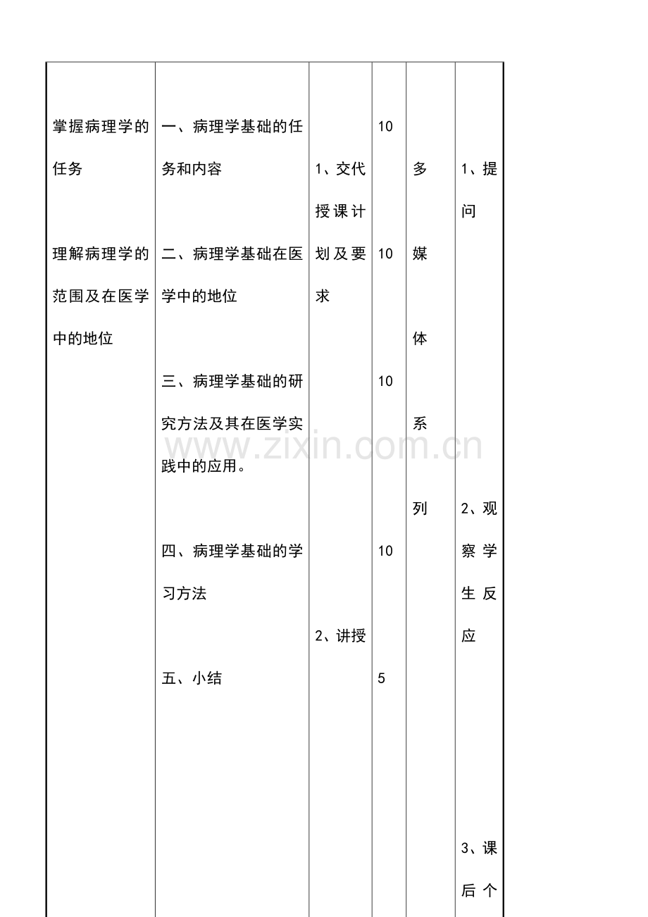 qq《病理学基础》教案52.doc_第2页