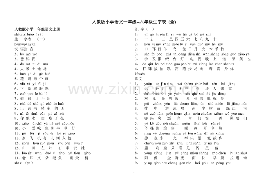 人教版小学语文一至六年级生字表带拼音(DOC).doc_第1页