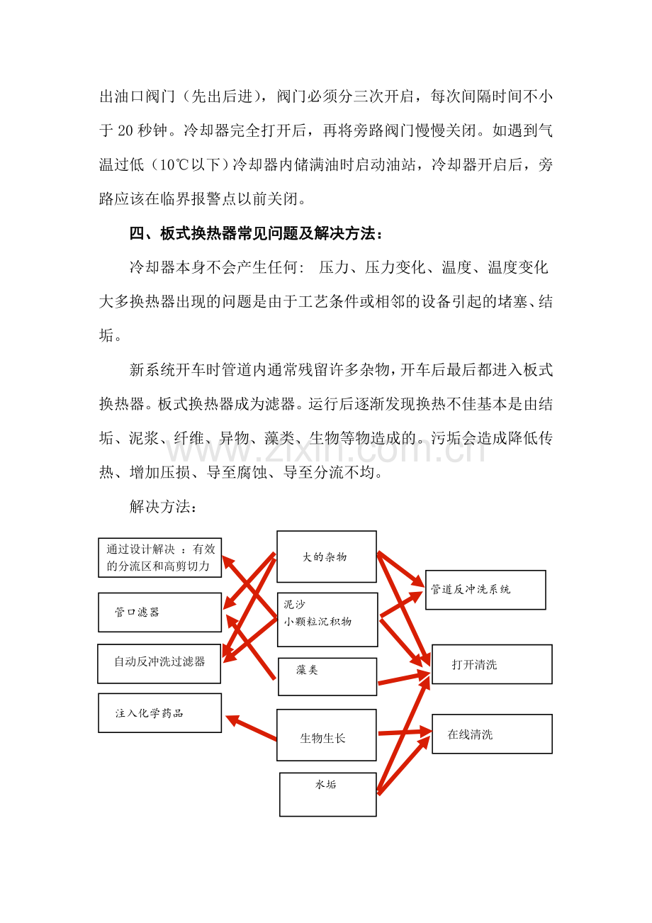 板式冷却器使用方法.doc_第2页