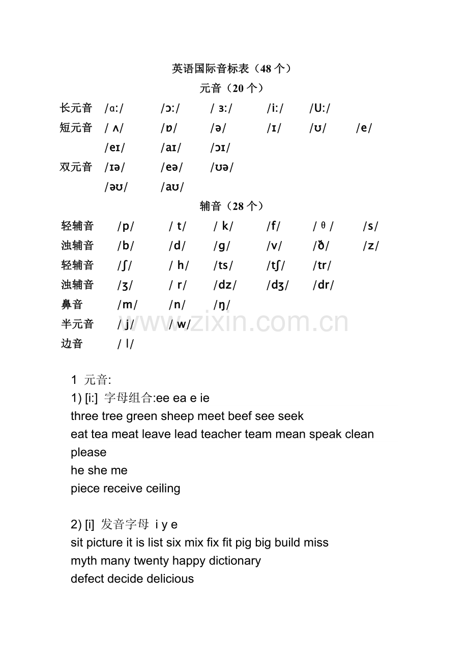 国际音标字母组合发音规则表.doc_第1页