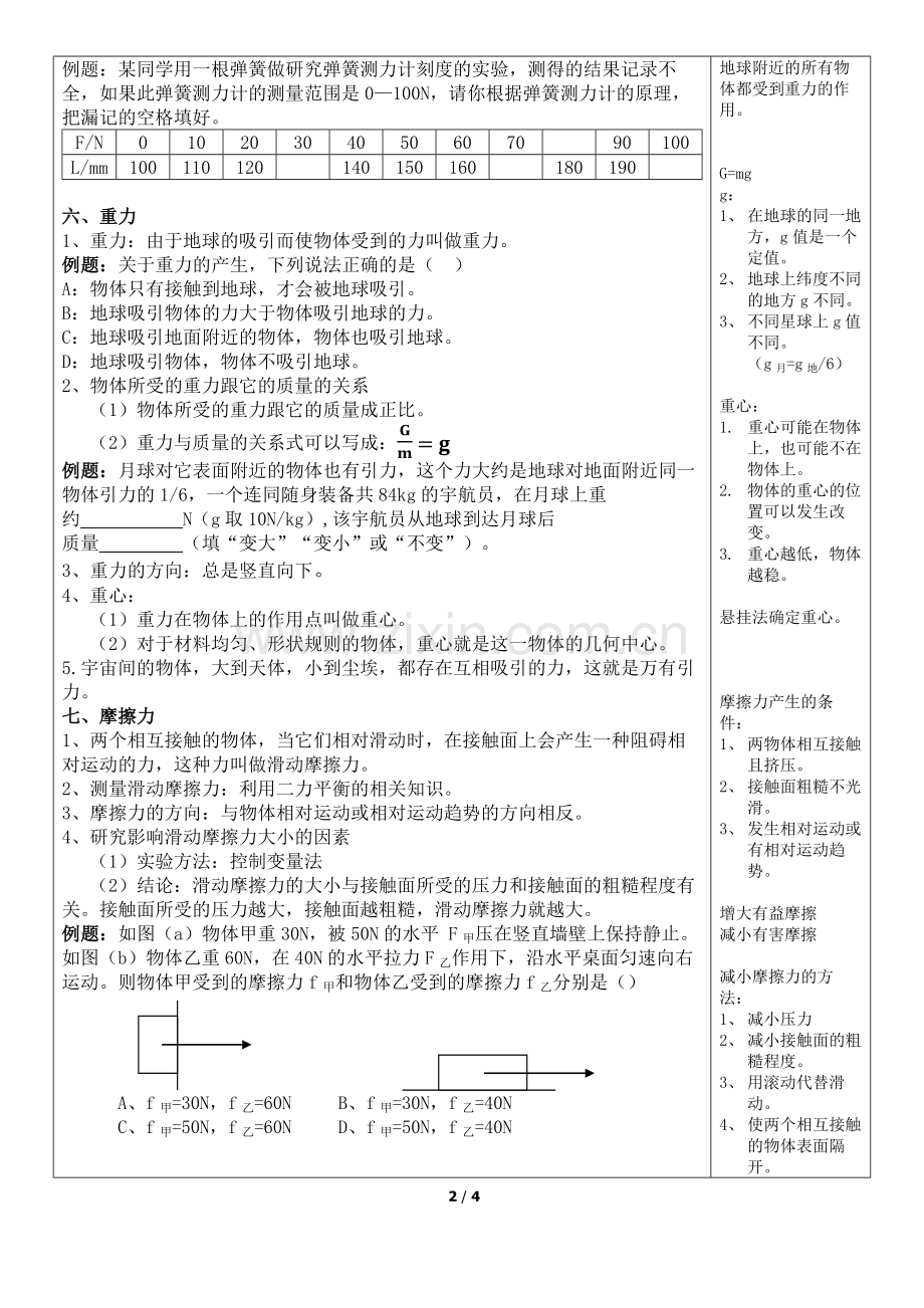 人教版八年级物理力和运动和力复习讲义.doc_第2页