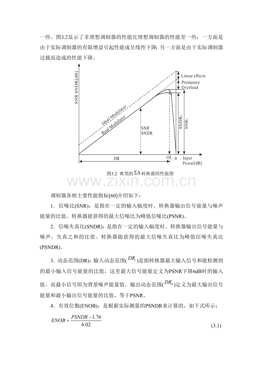 SigmaDeltaADC原理简单理解.doc_第2页