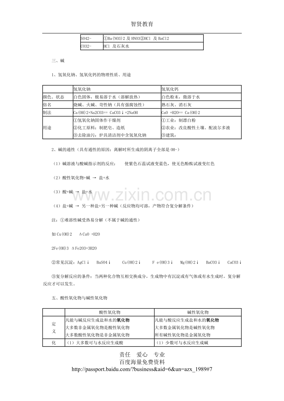 初三化学第十单元《酸碱盐》教案(四).doc_第2页