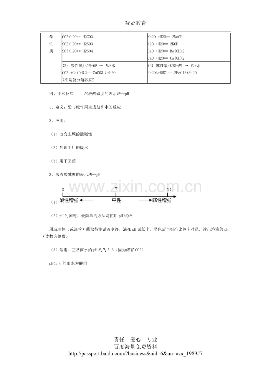 初三化学第十单元《酸碱盐》教案(四).doc_第3页