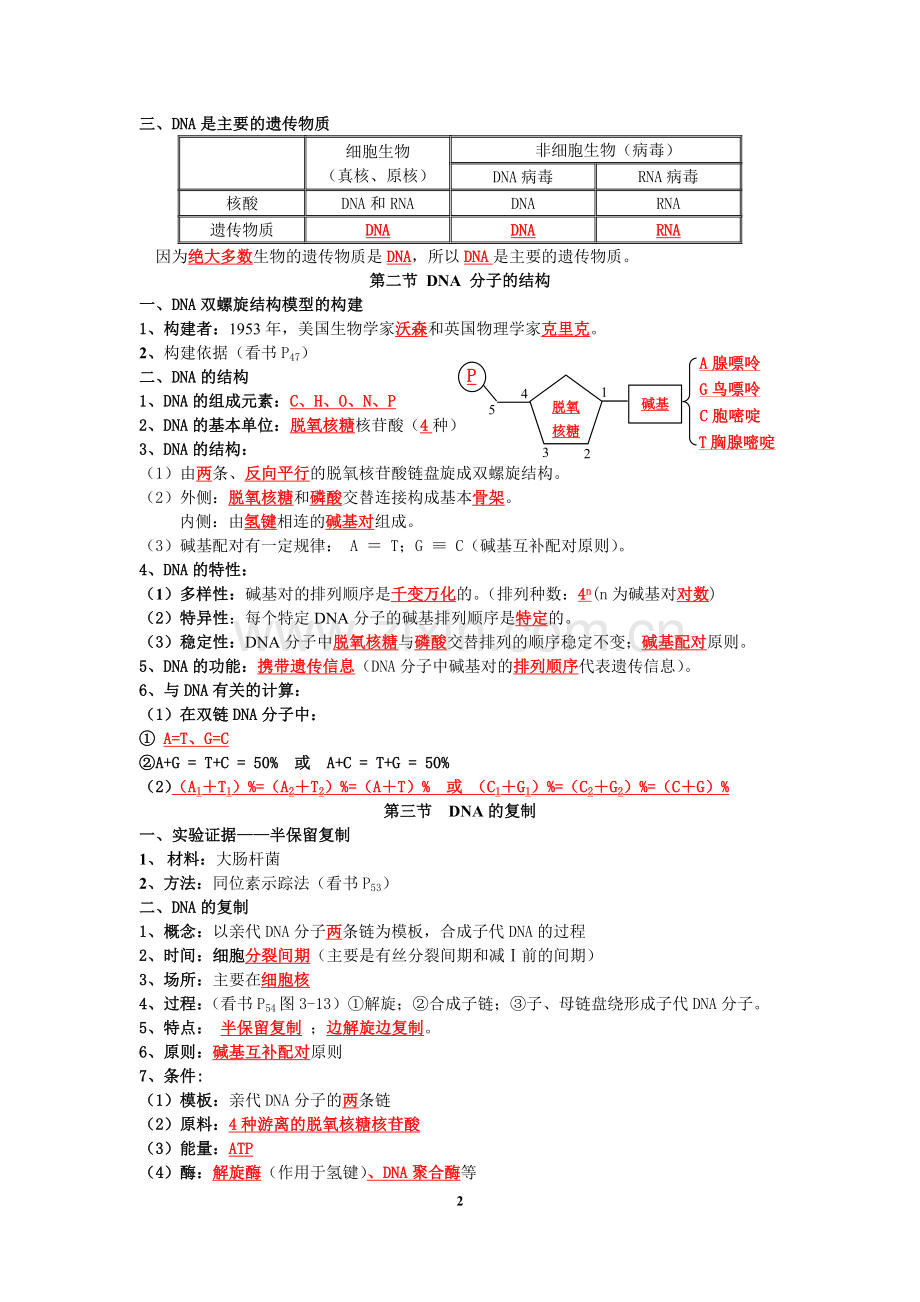 第三章基因的本质知识点.doc_第2页