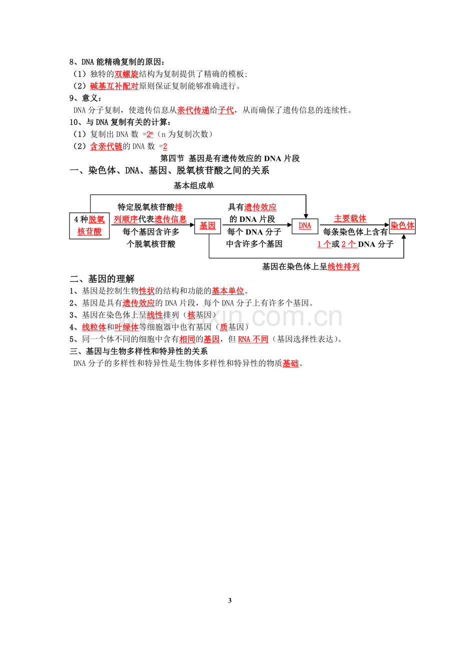 第三章基因的本质知识点.doc_第3页