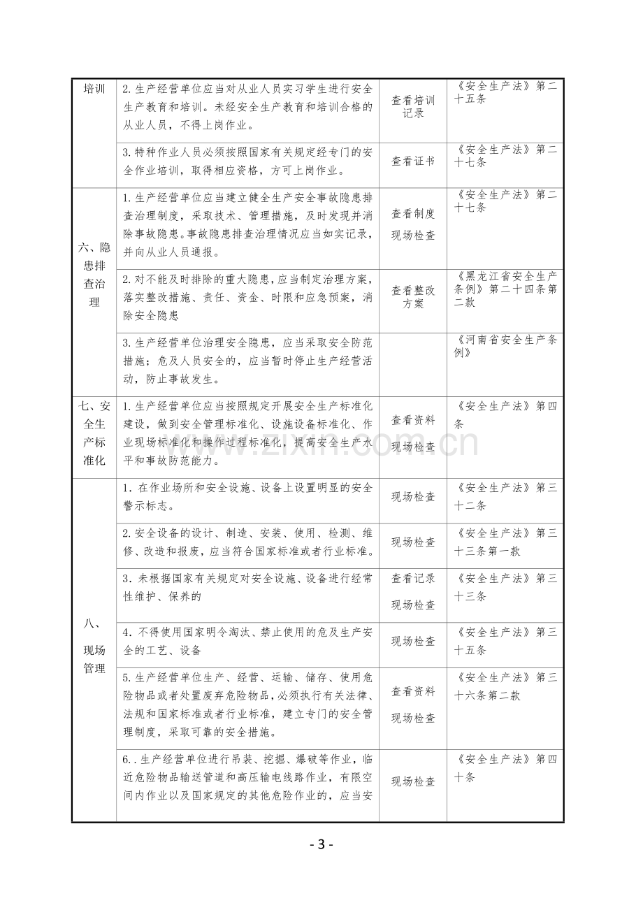 畜禽屠宰企业安全生产检查表.doc_第3页