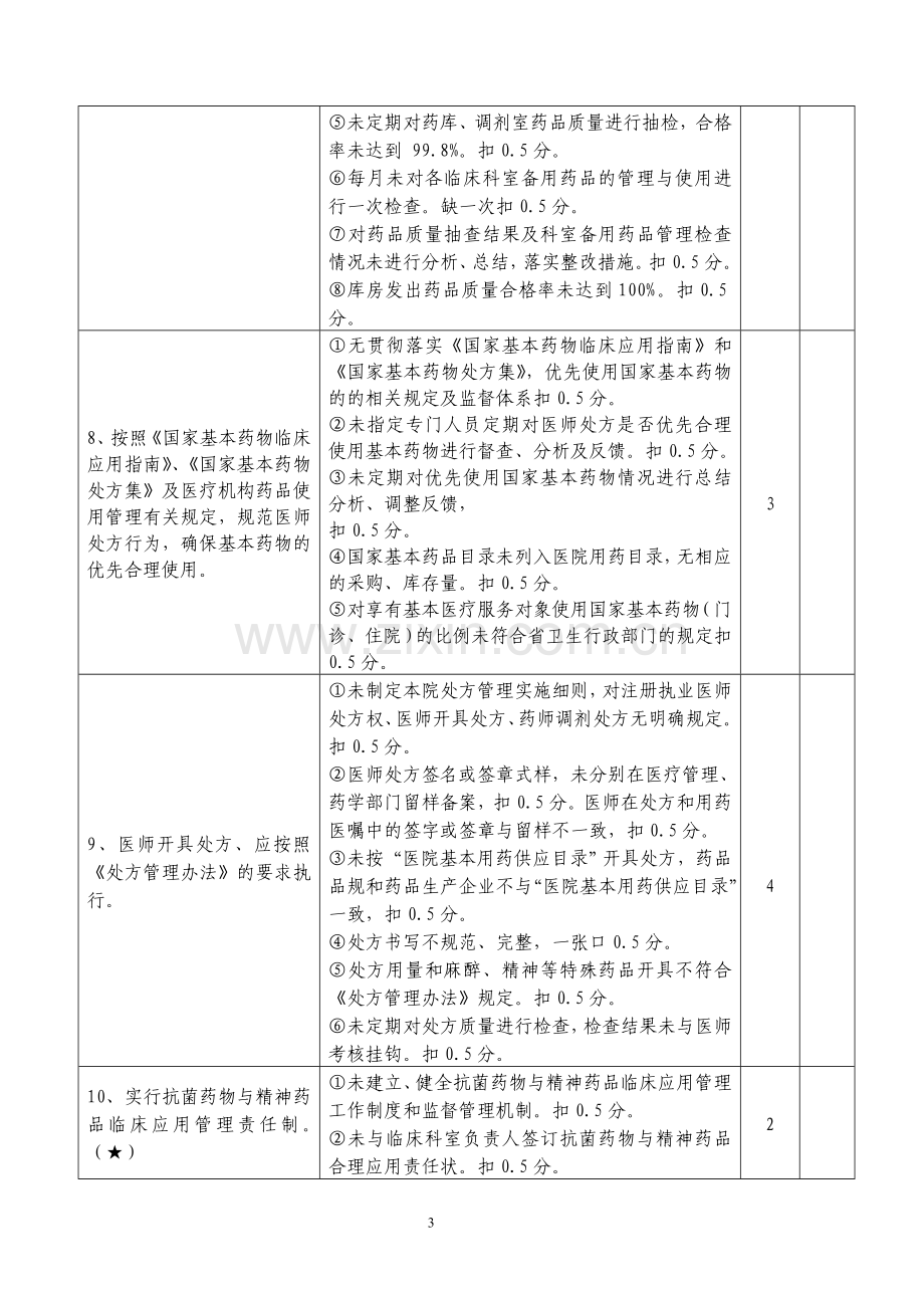 医务科工作指标及管理要求.(2013年).doc_第3页