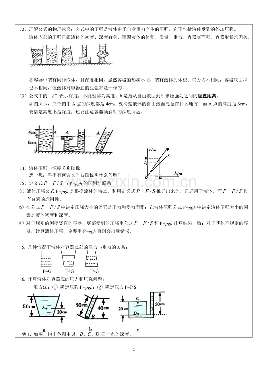 液体压强新授课讲义.doc_第2页