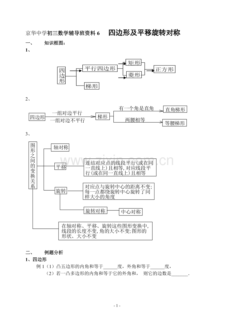 初三数学中考复习专题6四边形(含变换).doc_第1页