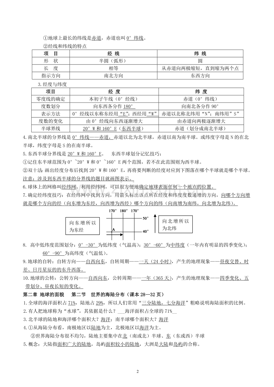 【答案】湘教版七年级地理上册重要知识点总结.doc_第2页