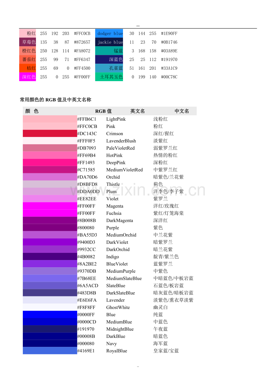 常用RGB颜色表.doc_第2页