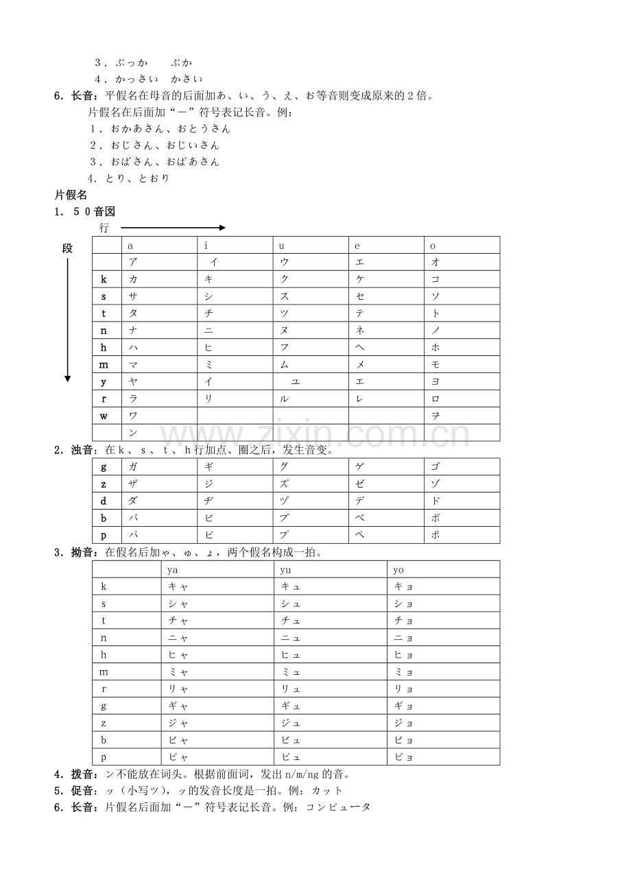 新版标准日本语初级讲义(打印版)(2).doc_第2页