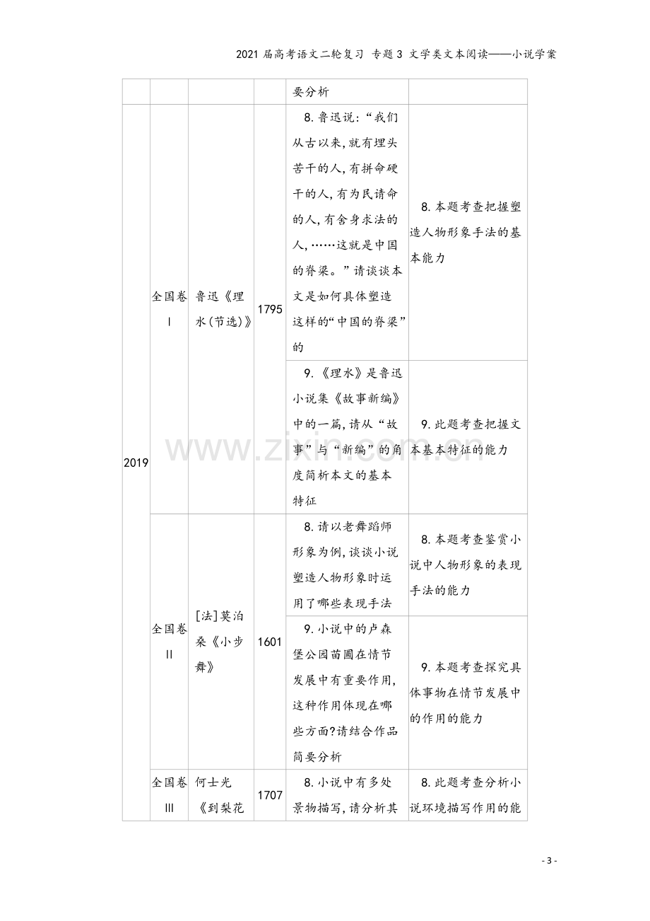 2021届高考语文二轮复习-专题3-文学类文本阅读——小说学案.docx_第3页