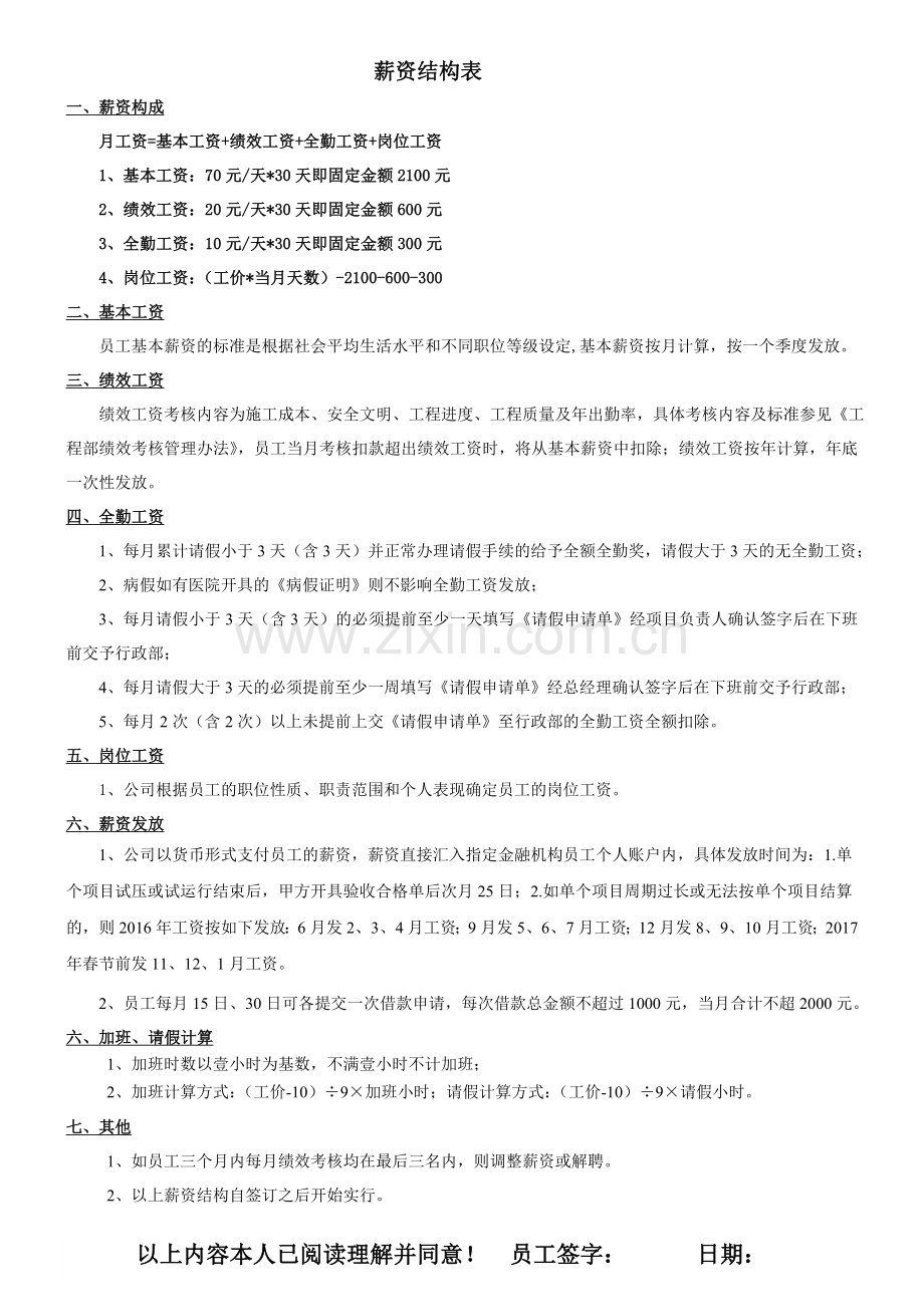 员工工资结构表.doc_第1页