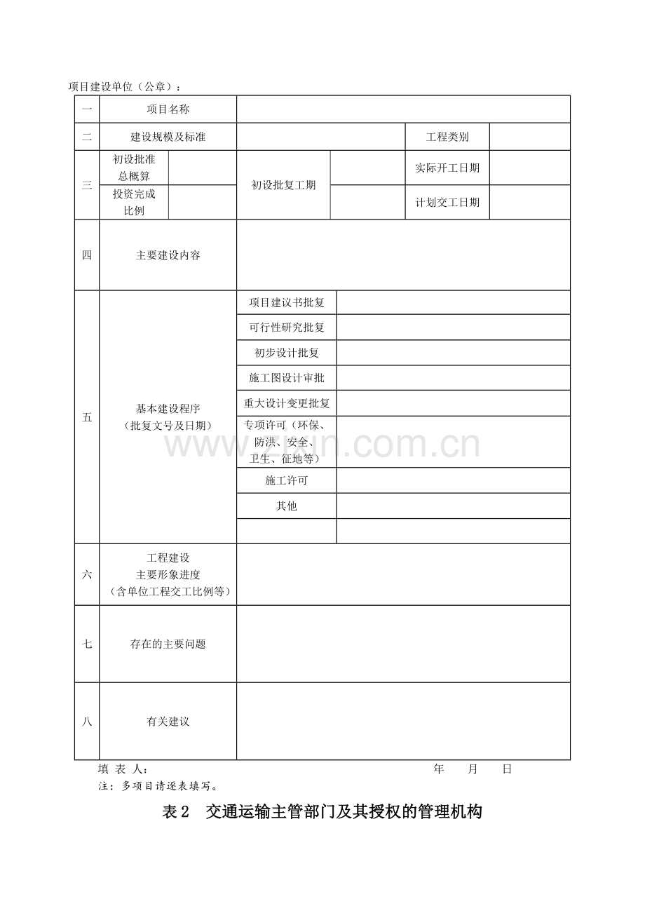 建设市场和质量安全综合督查自查报告格式.doc_第3页