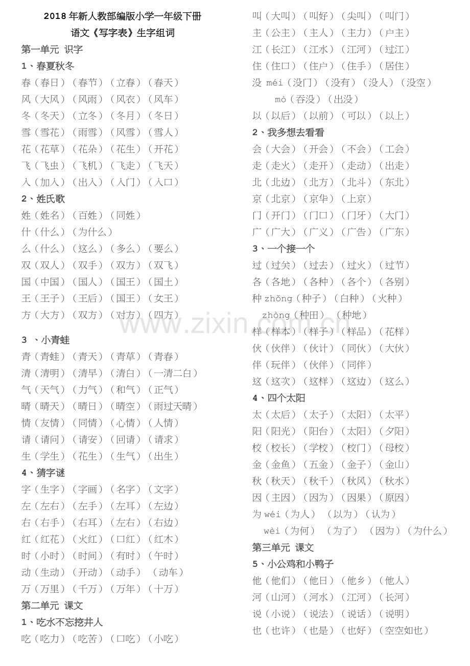 2018一年级下册一类字组词.doc_第1页