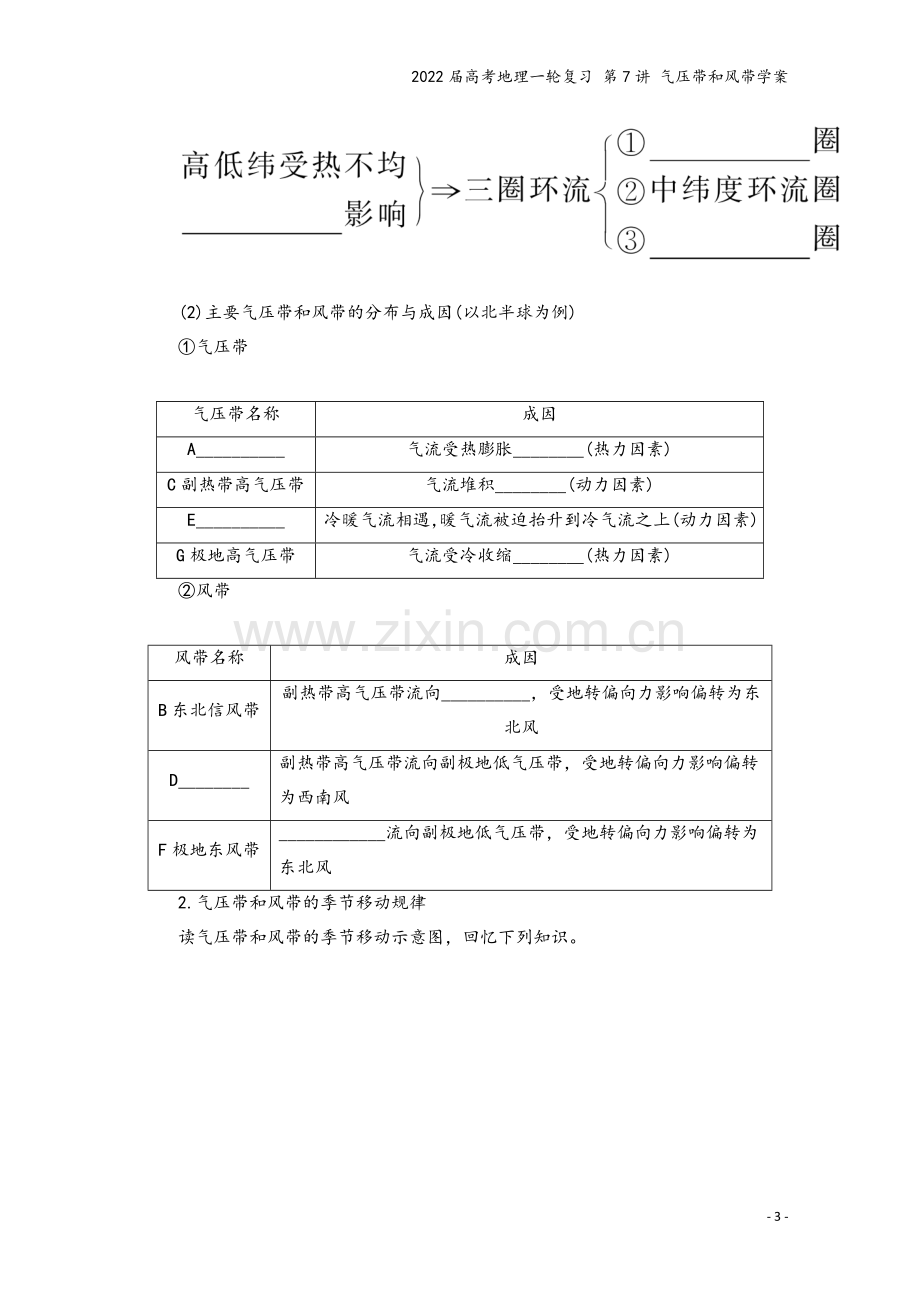 2022届高考地理一轮复习-第7讲-气压带和风带学案.docx_第3页