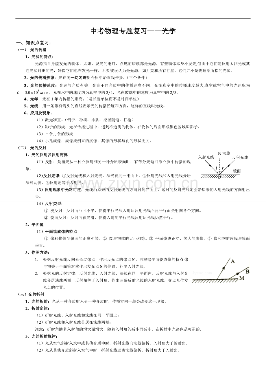 2019中考物理复习专题——光学(教师版).doc_第1页