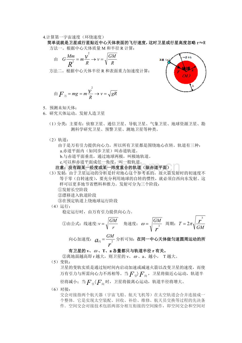 万有引力与航天公式总结.doc_第3页