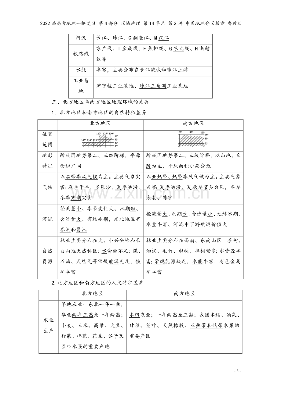 2022届高考地理一轮复习-第4部分-区域地理-第14单元-第2讲-中国地理分区教案-鲁教版.doc_第3页