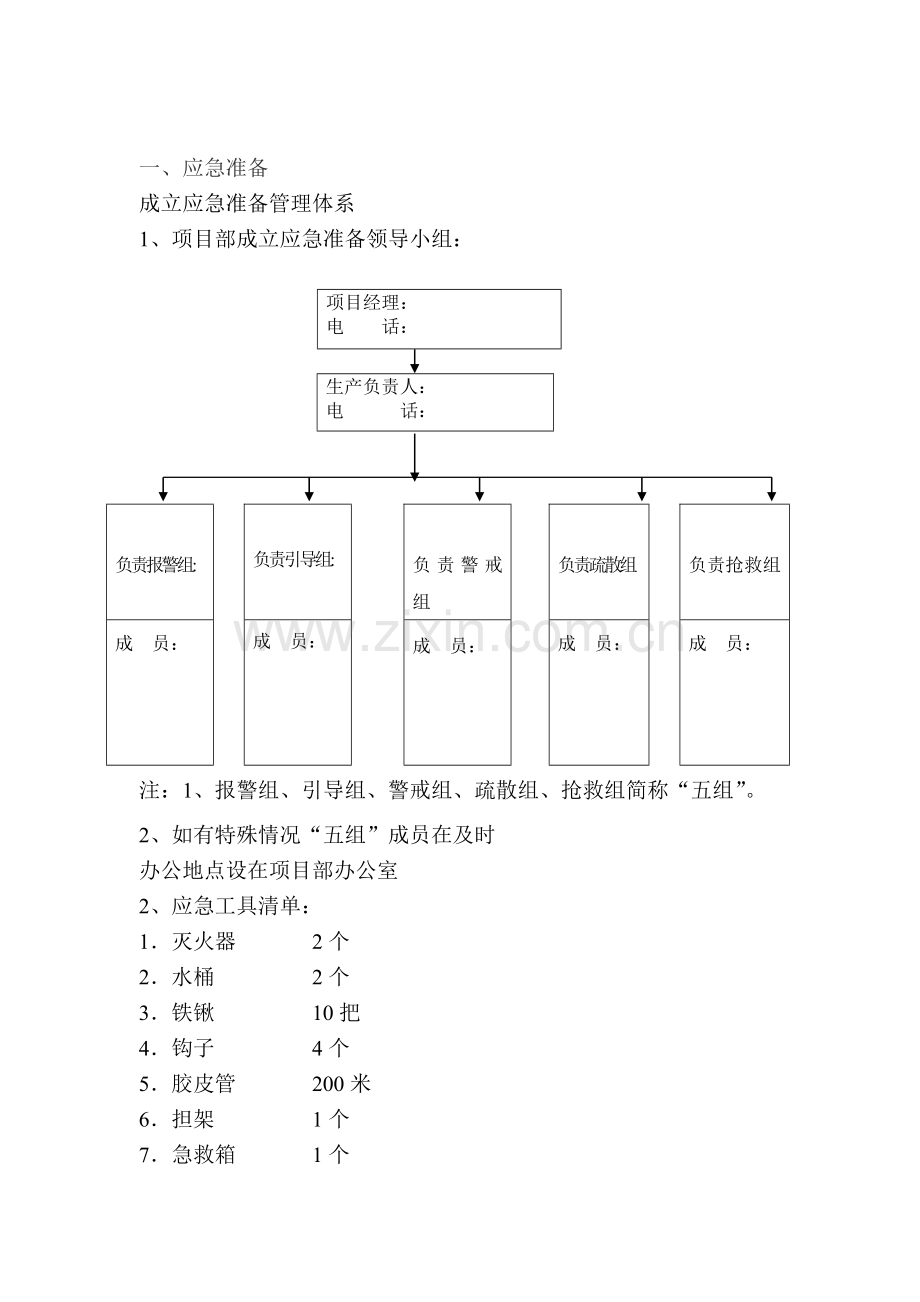 XX工程大型土石方开挖工程预防监控措施和应急预案.doc_第2页