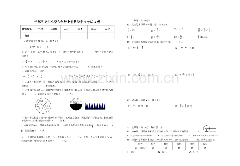 人教版六年级上册数学期末考试AB卷.doc_第1页