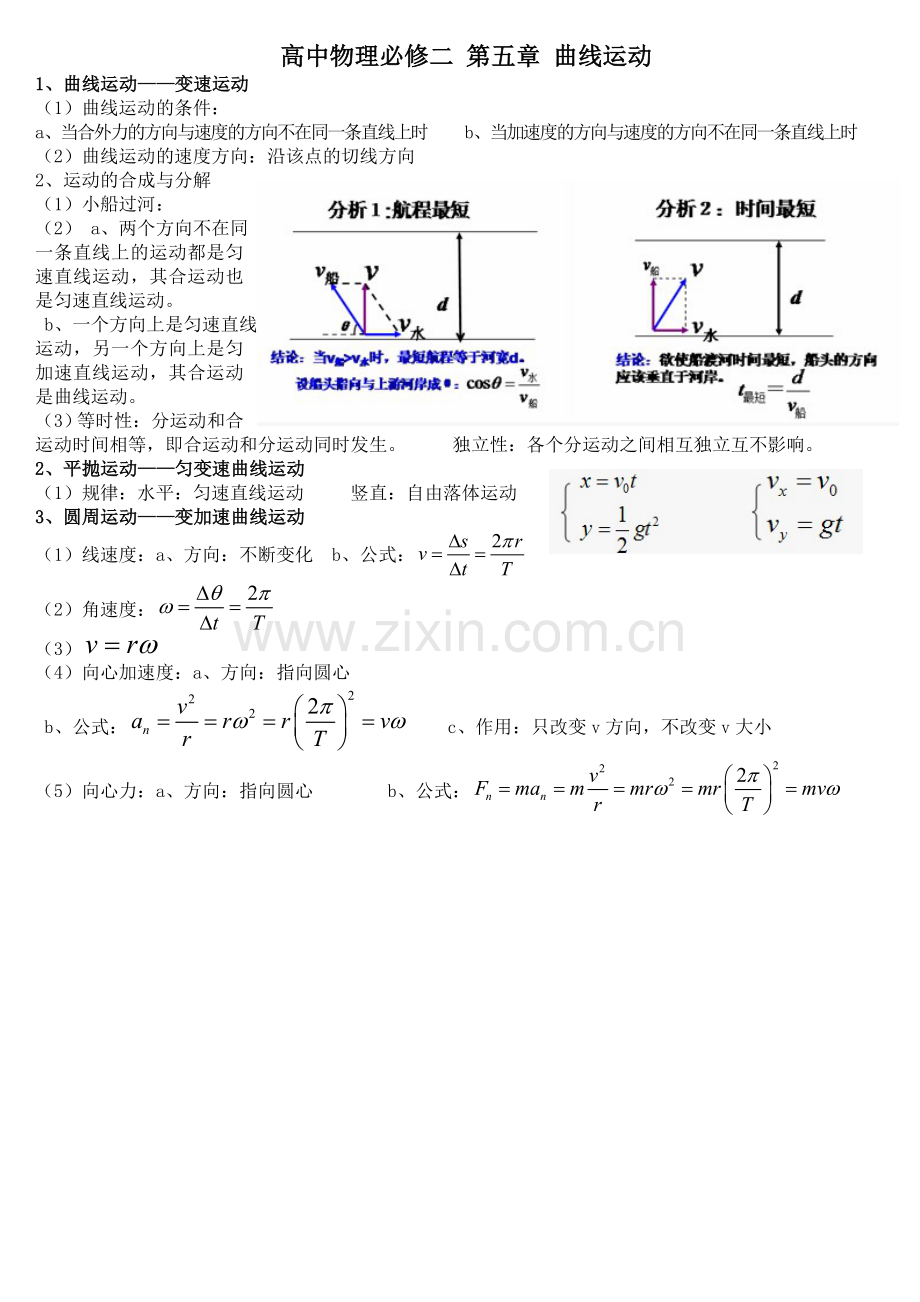 高一物理必修2第五章曲线运动课堂讲义及练习题.doc_第1页