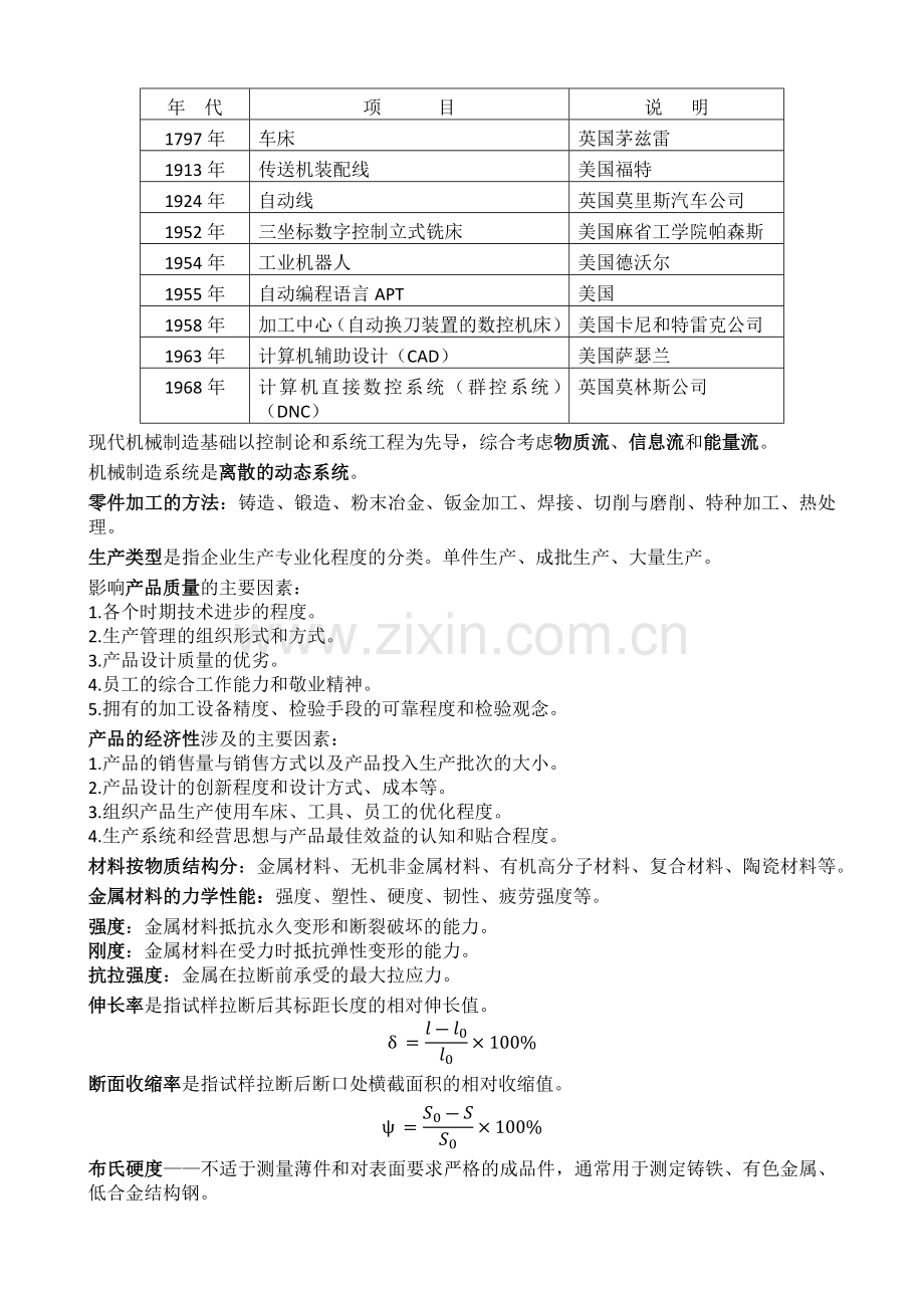 机械制造基础知识点总结.doc_第1页