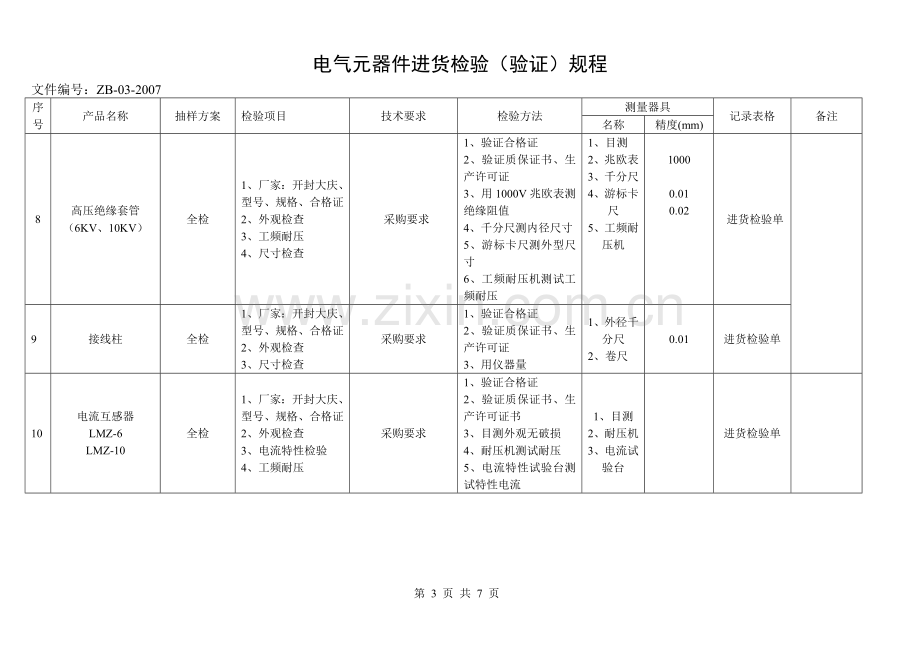 电气元器件进货检验规程(卡片).doc_第3页