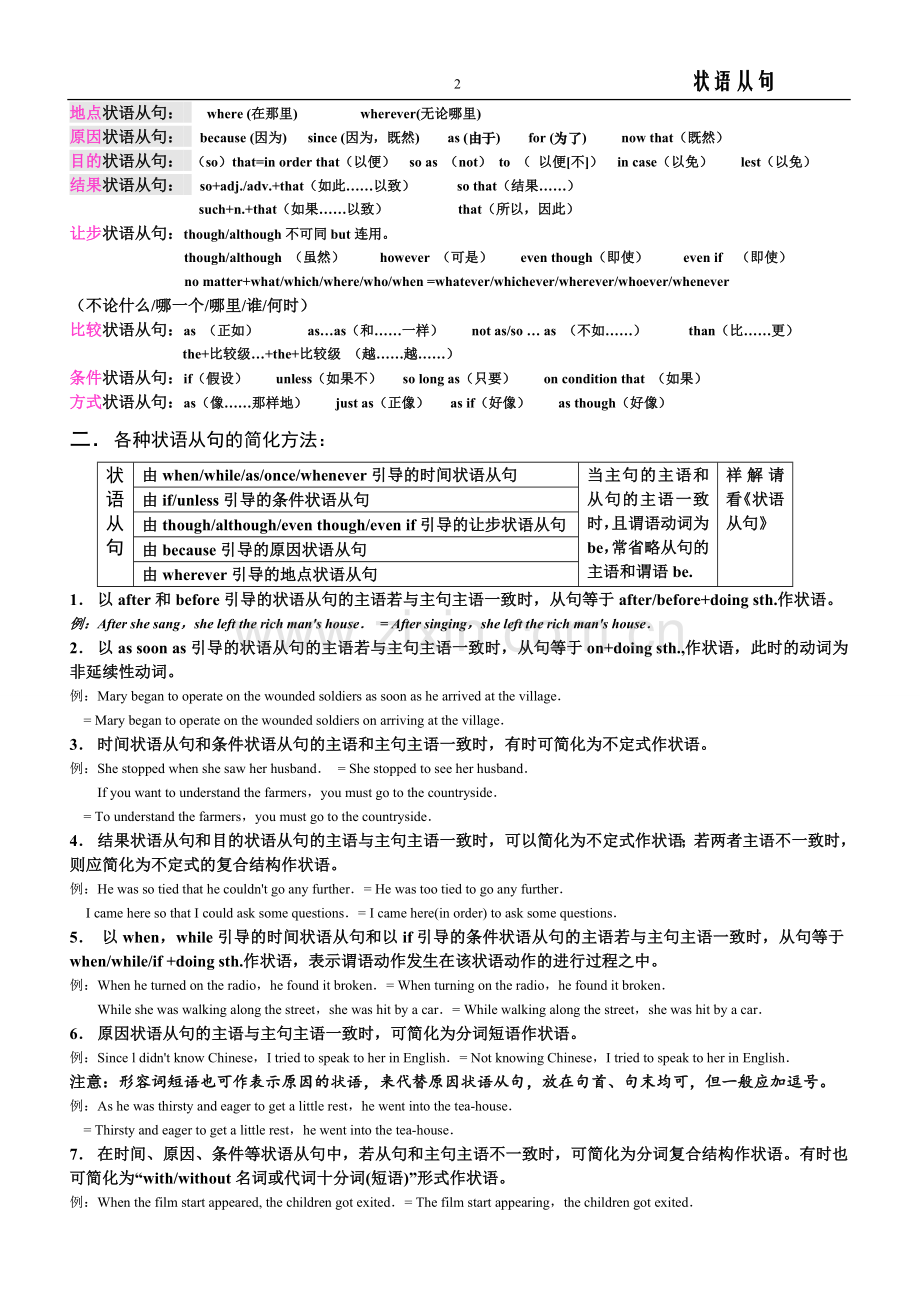 状语从句(完整归纳)(2).doc_第2页