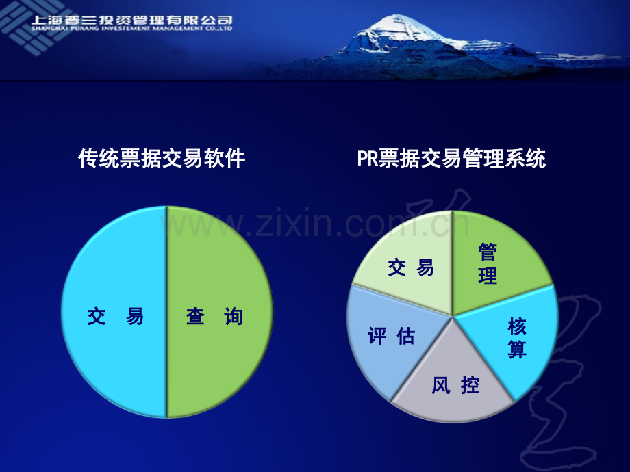 《PR票据交易管理系统》整体解决方案.ppt_第3页