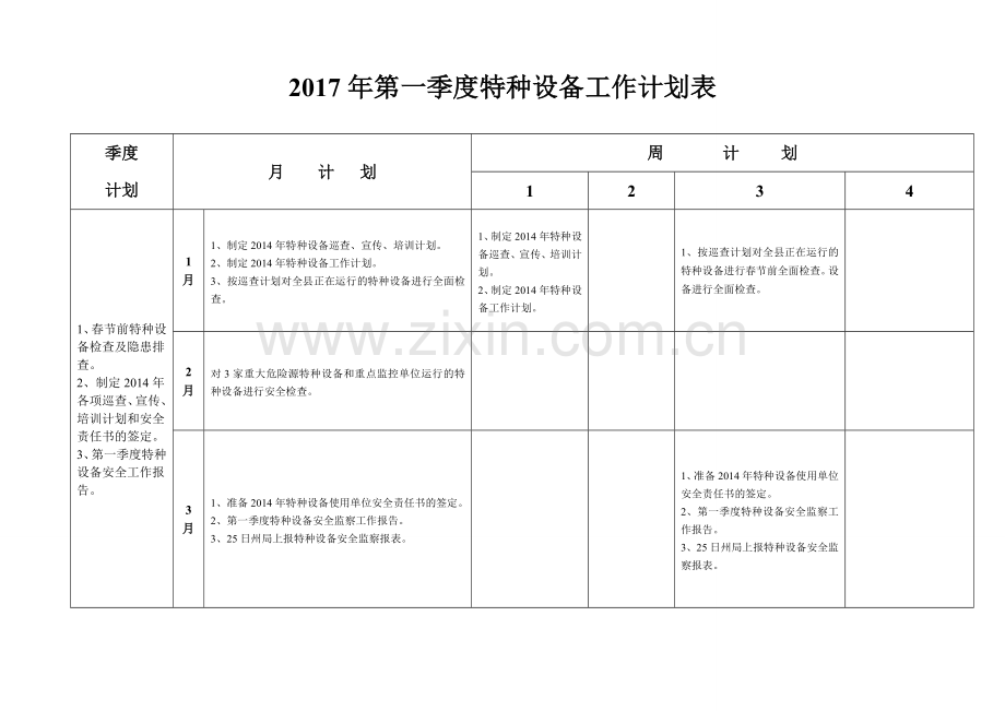 2018年度特种设备重点工作计划.doc_第1页