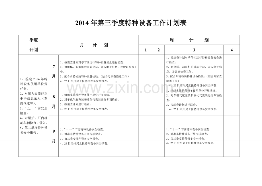 2018年度特种设备重点工作计划.doc_第3页