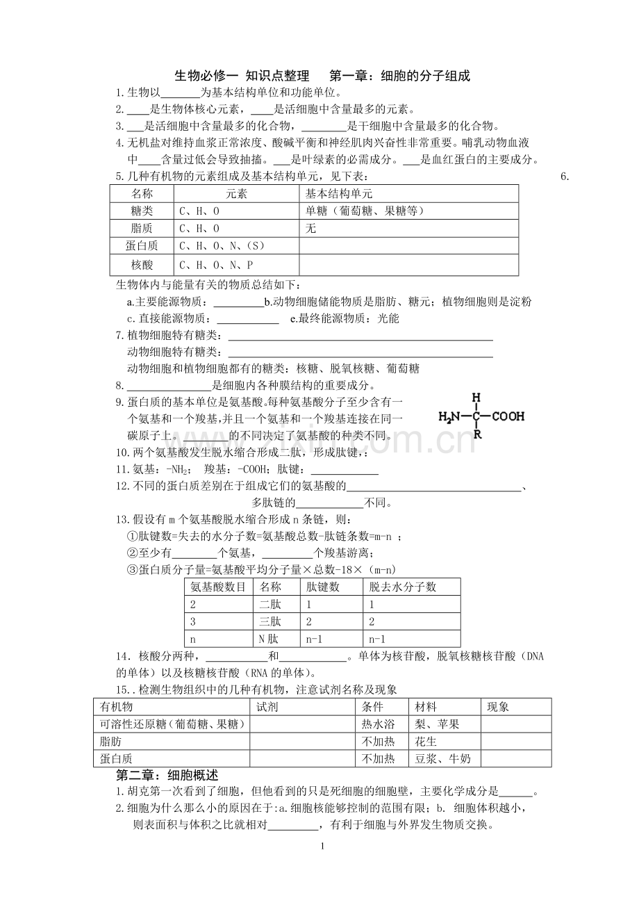 浙科版生物必修一知识点填空.doc_第1页