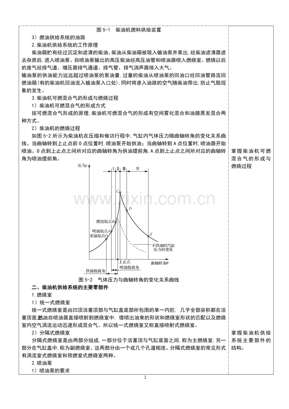 柴油机燃料供给系教案.doc_第2页