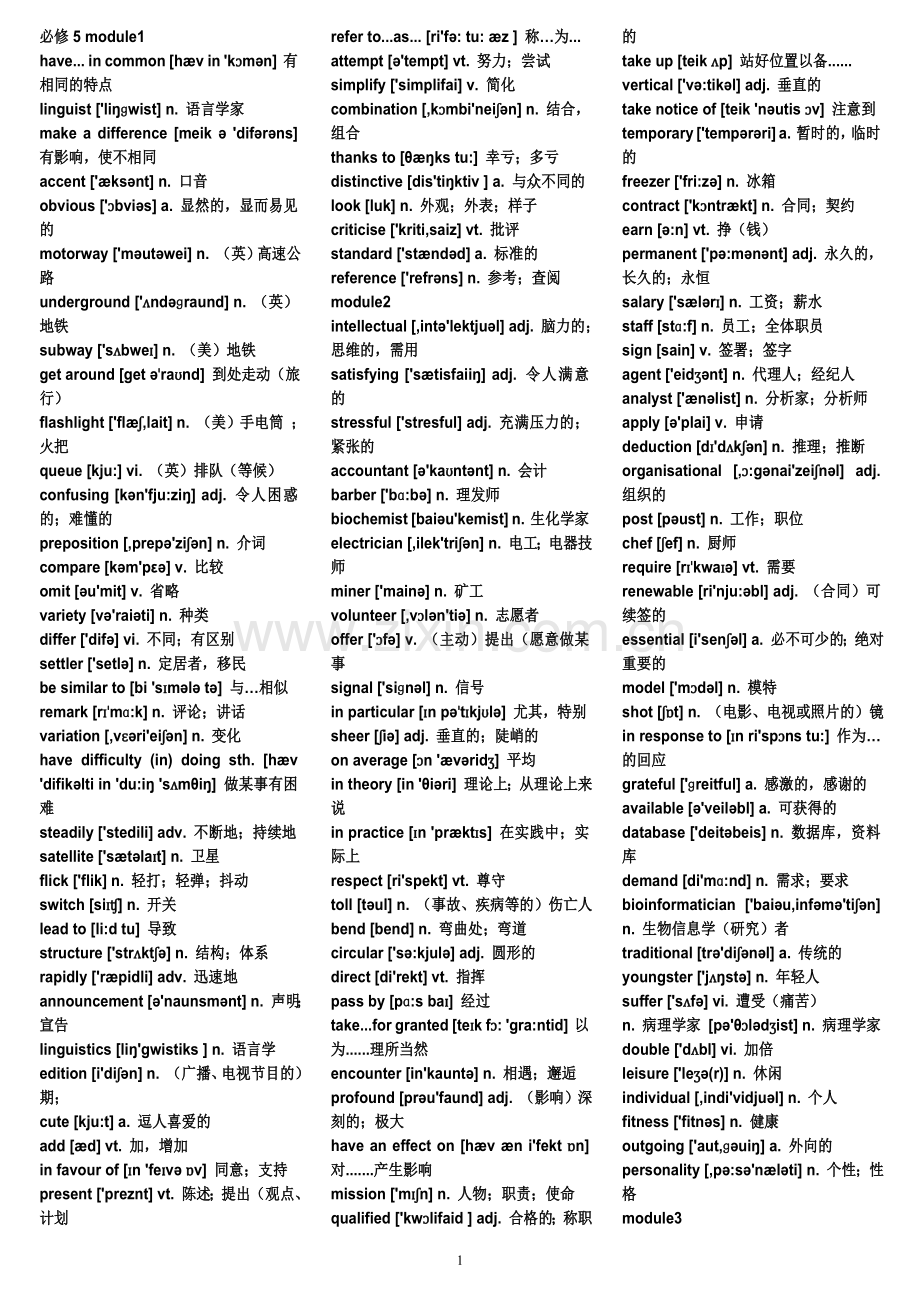 外研版必修5选修6单词短语带音标.doc_第1页