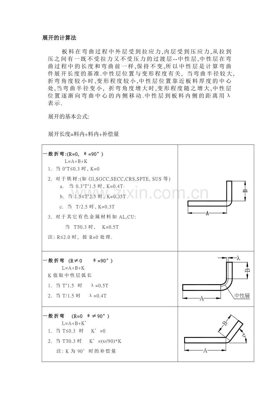 钣金折弯展开计算.doc_第1页